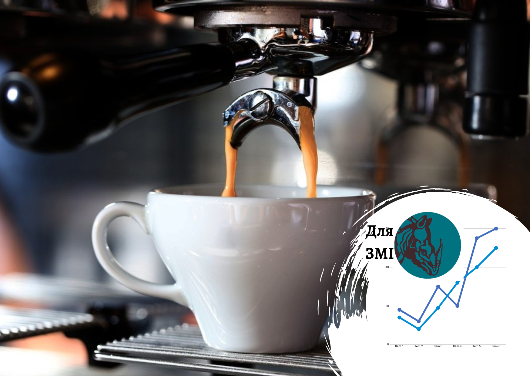 How to choose a coffee machine - data on the Kyiv coffee shop market by Pro-Consulting. FOCUS